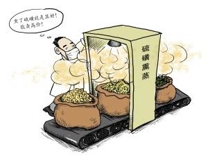 食品中的二氧化硫樱桃网站入口方法