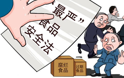 食品中亚硝酸盐樱桃网站入口方法